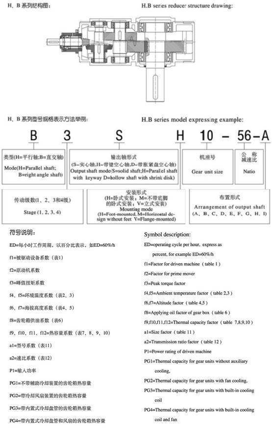 H、B系列標(biāo)準(zhǔn)工業(yè)齒輪箱